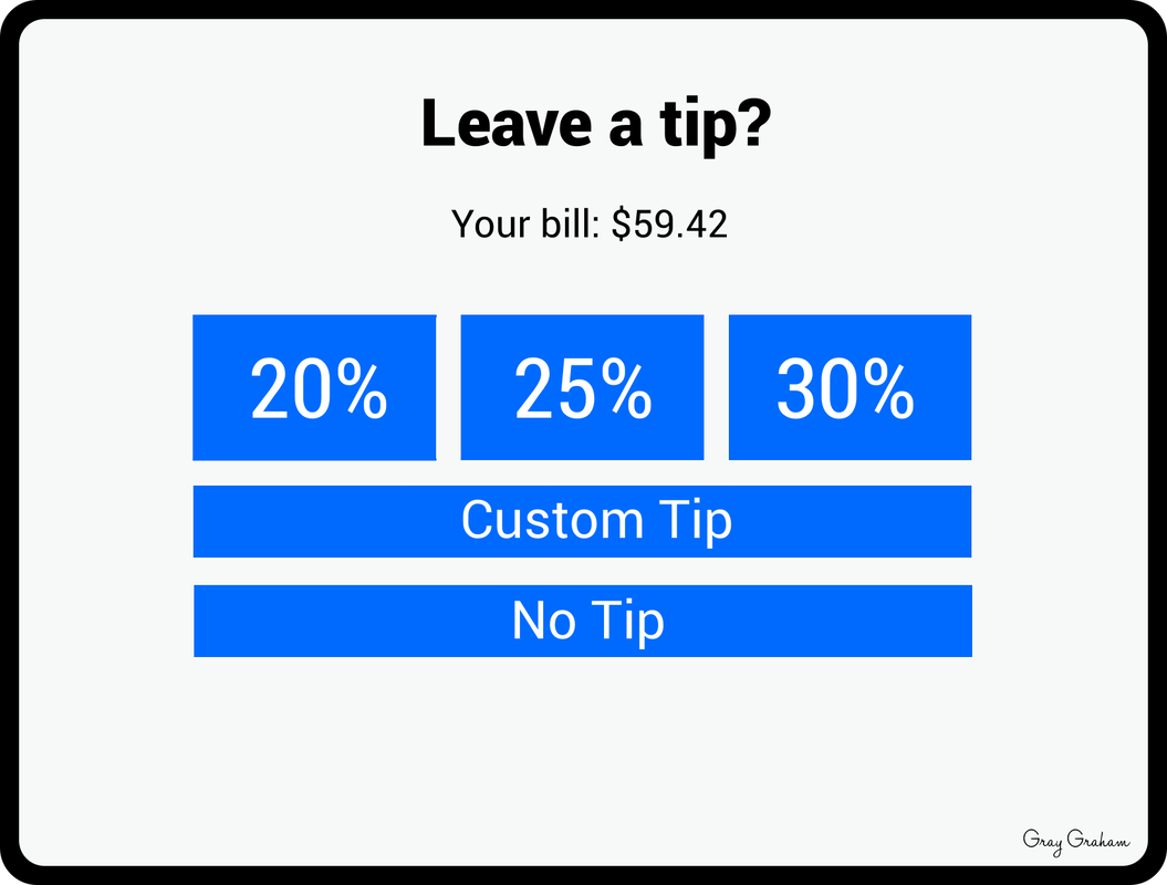 Price Range – Best Price